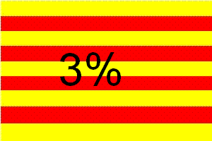 El 3%